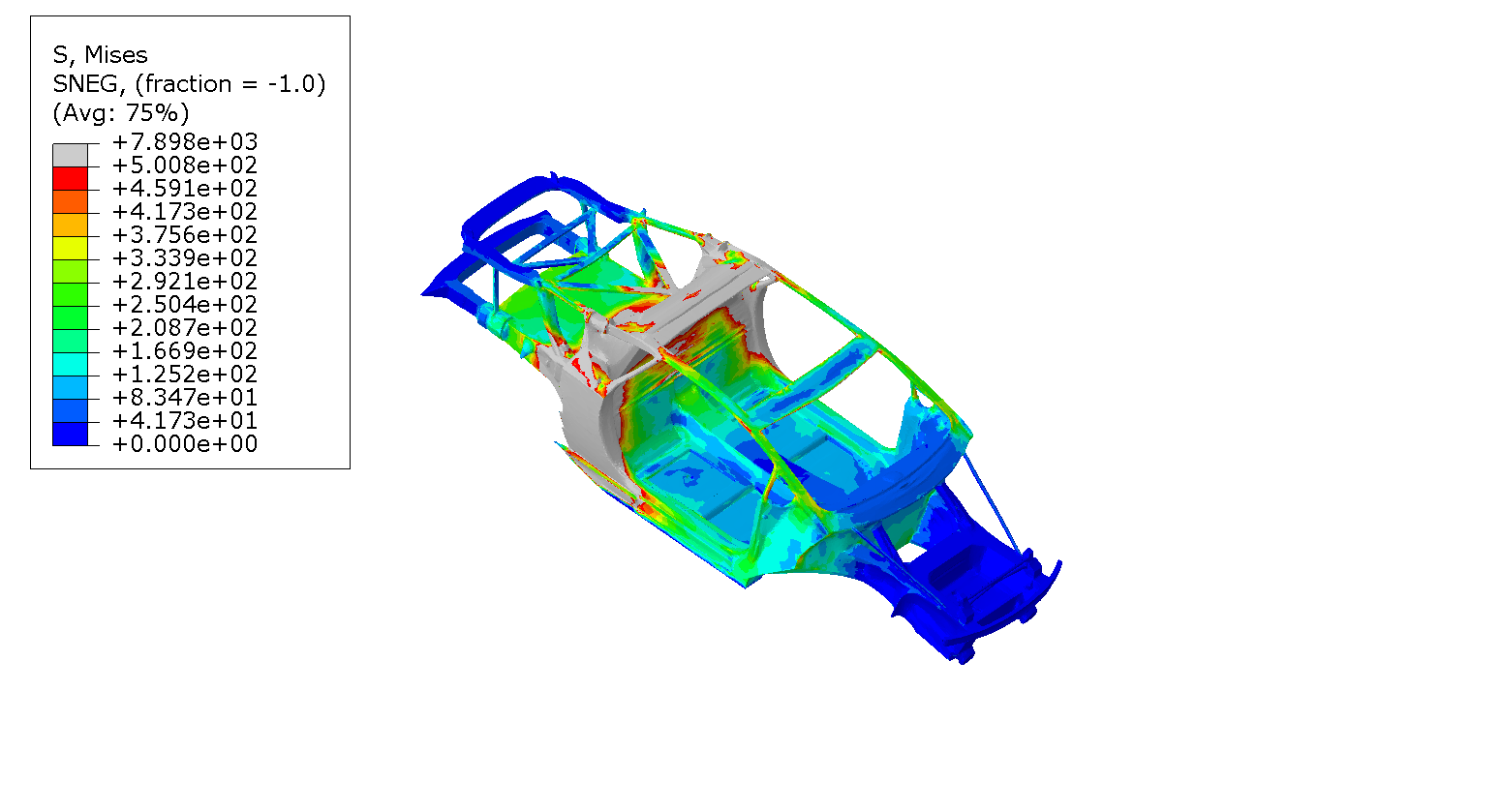 Renault BIW FEA Stress Analysis